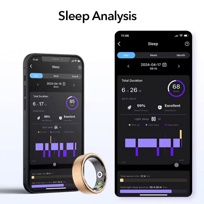 SMART HEALTH RING