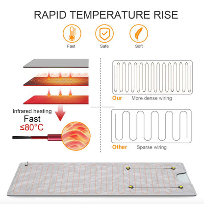 INFRARED SAUNA BLANKET