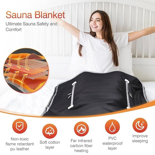 INFRARED SAUNA BLANKET